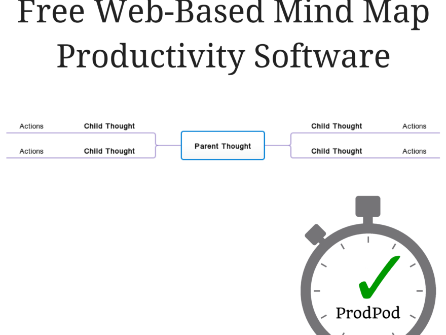 Software Review- Mind42 - Free Web-Based Mind Map Productivity Software - ProdPod